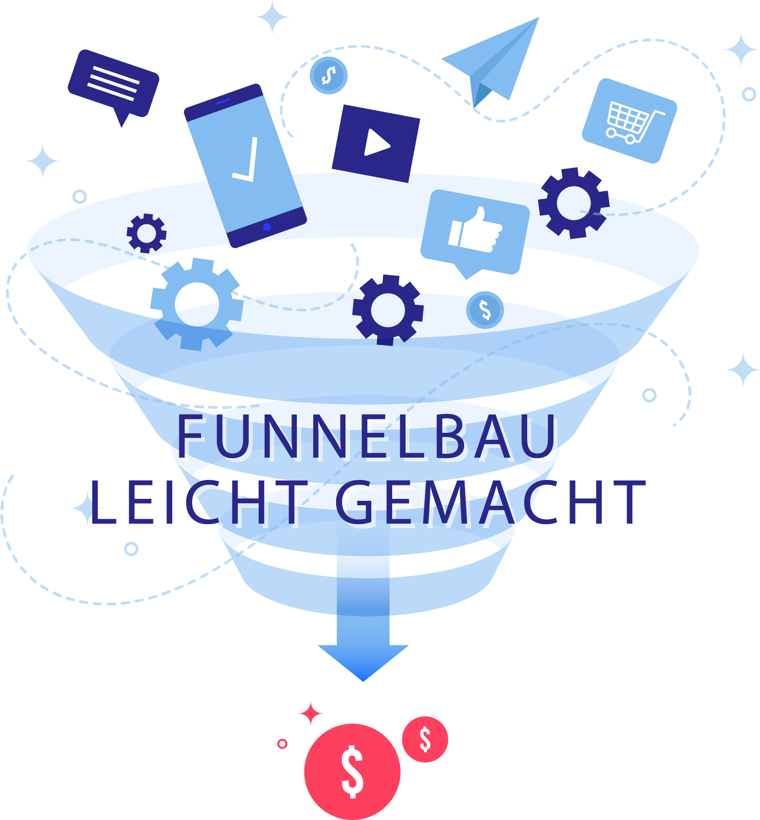 Funnel