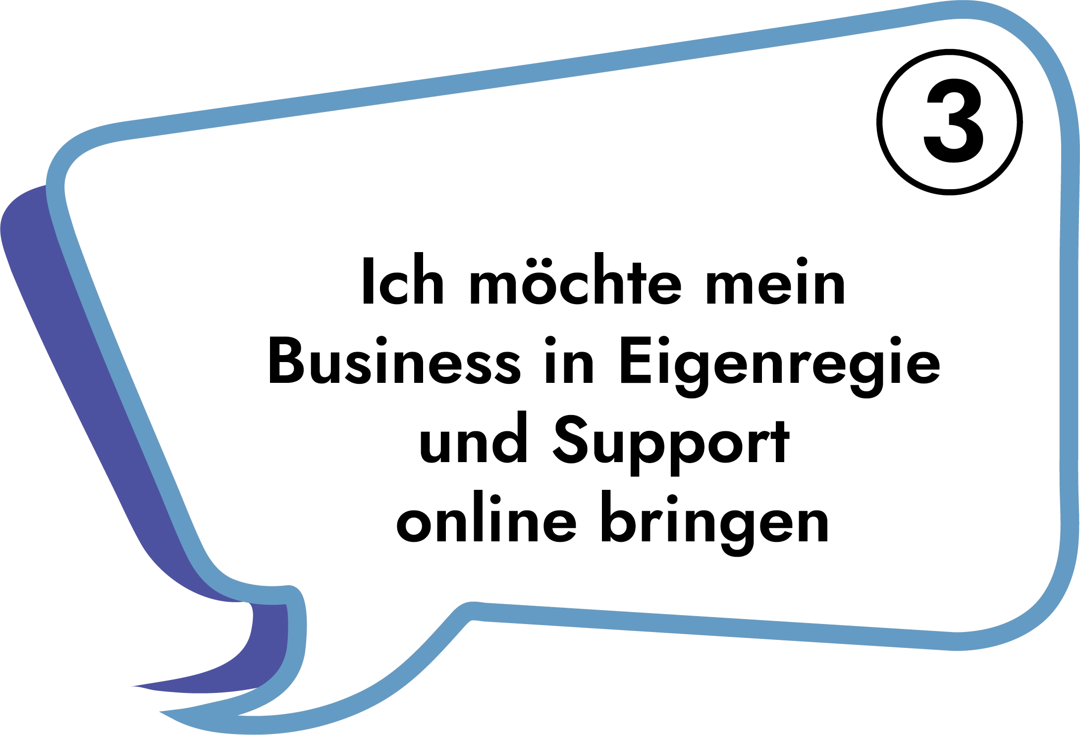 Sprechblase3.2 webseite erstellen
